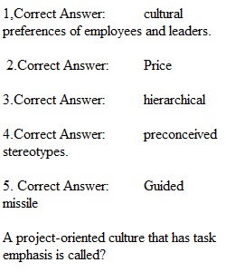 Unit IV Assessment